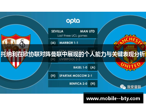 托纳利在欧协联对阵曼联中展现的个人能力与关键表现分析
