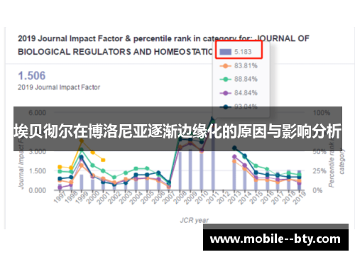 埃贝彻尔在博洛尼亚逐渐边缘化的原因与影响分析 埃贝彻尔在博洛尼亚逐渐边缘化的原因与影响分析