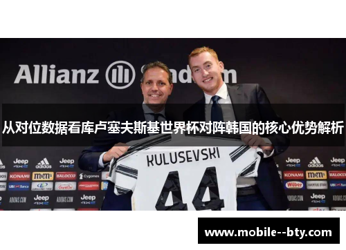 从对位数据看库卢塞夫斯基世界杯对阵韩国的核心优势解析 从对位数据看库卢塞夫斯基世界杯对阵韩国的核心优势解析