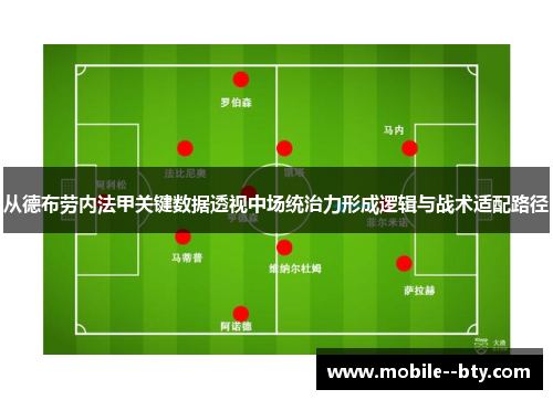 从德布劳内法甲关键数据透视中场统治力形成逻辑与战术适配路径