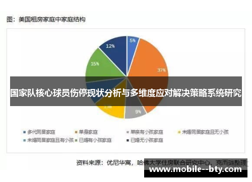 国家队核心球员伤停现状分析与多维度应对解决策略系统研究