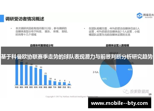 基于科曼欧协联赛季走势的球队表现潜力与前景判断分析研究趋势