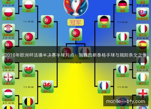 2016年欧洲杯法德半决赛手球判点：施魏因斯泰格手球与规则条文之争